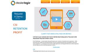 Dealerlogix | Vehicle Dealer Apps & Software