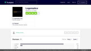Logomatics Reviews | Read Customer Service Reviews of logomatics ...