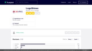 LogoShines Reviews | Read Customer Service Reviews of ... - Trustpilot