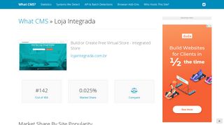Loja Integrada - What CMS?