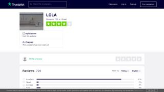LOLA Reviews | Read Customer Service Reviews of mylola.com