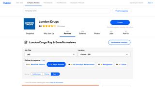 Working at London Drugs: 70 Reviews about Pay & Benefits | Indeed ...