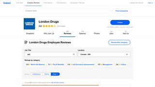 Working at London Drugs: 284 Reviews | Indeed.com