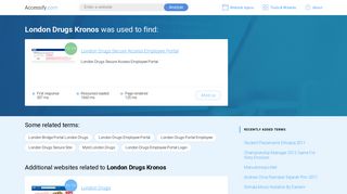 London Drugs Kronos at top.accessify.com