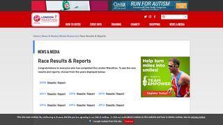Race Results & Reports - Virgin Money London Marathon