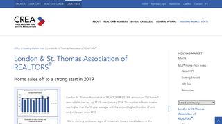 London & St. Thomas Association of REALTORS® - Statistics - CREA