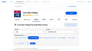 Working at Lone Star College: 95 Reviews about Pay & Benefits ...