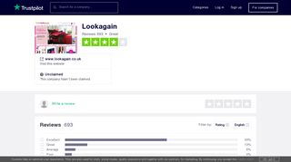 Lookagain Reviews | Read Customer Service Reviews of www ...
