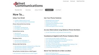 Telnet Communications Support