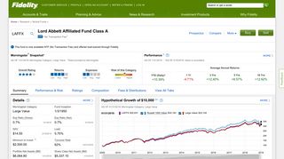 LAFFX - Lord Abbett Affiliated Fund Class A | Fidelity ... - Mutual Funds