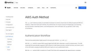 AWS - Auth Methods - Vault by HashiCorp