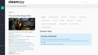 The Lord of the Rings Online - SteamSpy - All the data and stats about ...