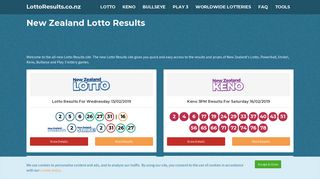 LottoResults.co.nz