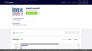 loveit coverit Reviews | Read Customer Service Reviews of ... - Trustpilot