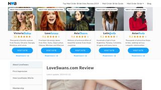 LoveSwans.com Review - Mail-Order-Bride