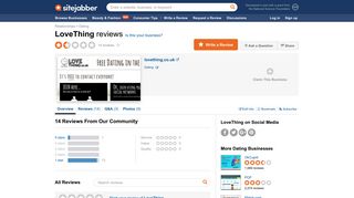LoveThing Reviews - 14 Reviews of Lovething.co.uk | Sitejabber