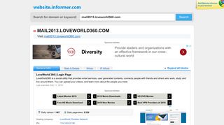 mail2013.loveworld360.com at WI. LoveWorld 360 | Login Page