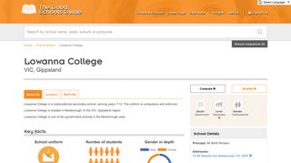 Lowanna College | Good Schools Guide