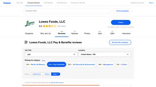 Working at Lowes Foods, LLC: 74 Reviews about Pay & Benefits ...