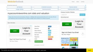 Myaccountviewonline : Account View by LPL Financial - Login Page
