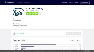 Lulu Publishing Reviews | Read Customer Service Reviews of www ...
