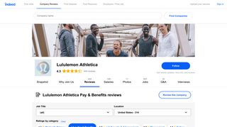 Working at Lululemon Athletica: 72 Reviews about Pay & Benefits ...