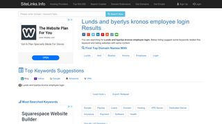 Lunds and byerlys kronos employee login Results For Websites Listing