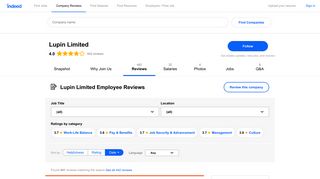 Working at Lupin Limited: 94 Reviews about Pay & Benefits | Indeed.com