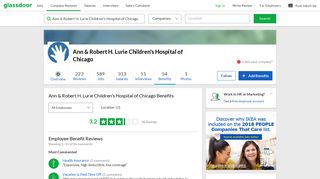 Ann & Robert H. Lurie Children's Hospital of Chicago Benefits