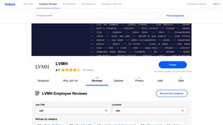 Working at LVMH: Employee Reviews about Pay & Benefits | Indeed ...