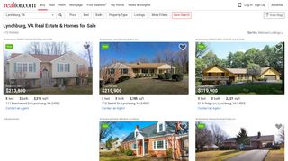 Lynchburg, VA Real Estate - Lynchburg Homes for Sale - realtor.com®