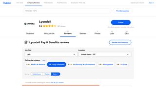 Working at Lyondell: 62 Reviews about Pay & Benefits | Indeed.com