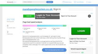 Access mandspeoplesystem.co.uk. Sign In