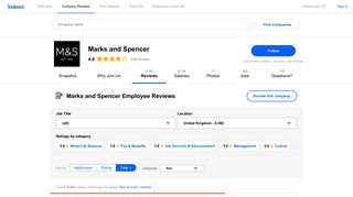 Working at Marks and Spencer: 4,335 Reviews | Indeed.co.uk