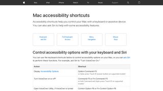 Mac accessibility shortcuts - Apple Support