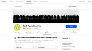 Mach Recruitment Ltd Salaries in the United Kingdom | Indeed.co.uk
