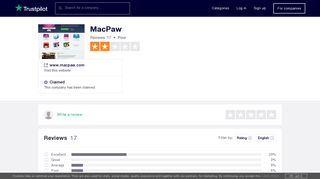 MacPaw Reviews | Read Customer Service Reviews of www.macpaw ...