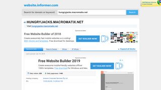 hungryjacks.macromatix.net at Website Informer. Visit Hungryjacks ...