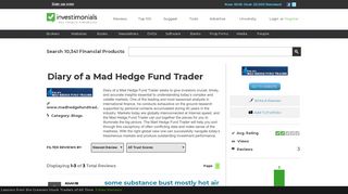 Reviews of Diary of a Mad Hedge Fund Trader at Investimonials