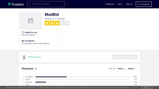 MadBid Reviews | Read Customer Service Reviews of madbid.co.uk
