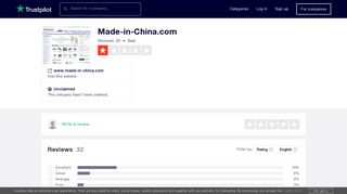 Made-in-China.com Reviews | Read Customer Service Reviews of ...