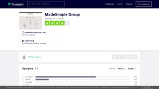 madesimplegroup.com - Trustpilot