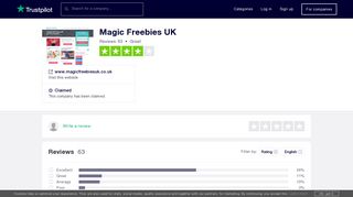 Magic Freebies UK Reviews | Read Customer Service Reviews of ...