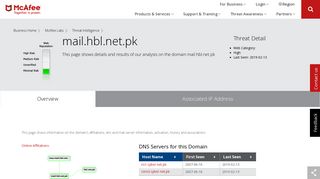 owa.mail.hbl.net.pk - Domain - McAfee Labs Threat Center
