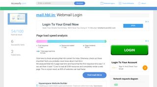 Access mail.hbl.in. Webmail Login