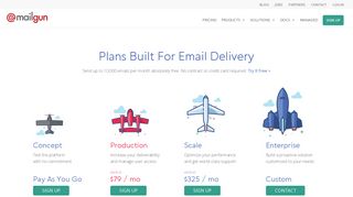 Flexible Pricing & Email Delivery Plans - Email API Service - Mailgun