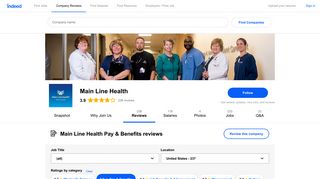 Working at Main Line Health: 64 Reviews about Pay & Benefits ...