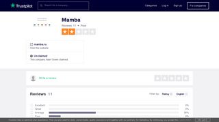Mamba Reviews | Read Customer Service Reviews of mamba.ru