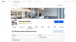 Working at Massage Heights: 309 Reviews | Indeed.com