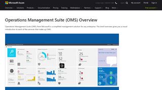 Operations Management Suite (OMS) Overview - Microsoft Azure